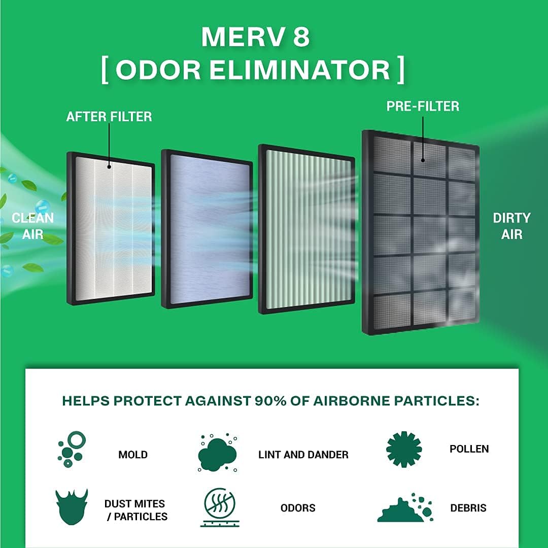 16x24x1 MERV 8 Pleated HVAC AC Furnace Filters with Activated Carbon (4-Pack, Black) P3819