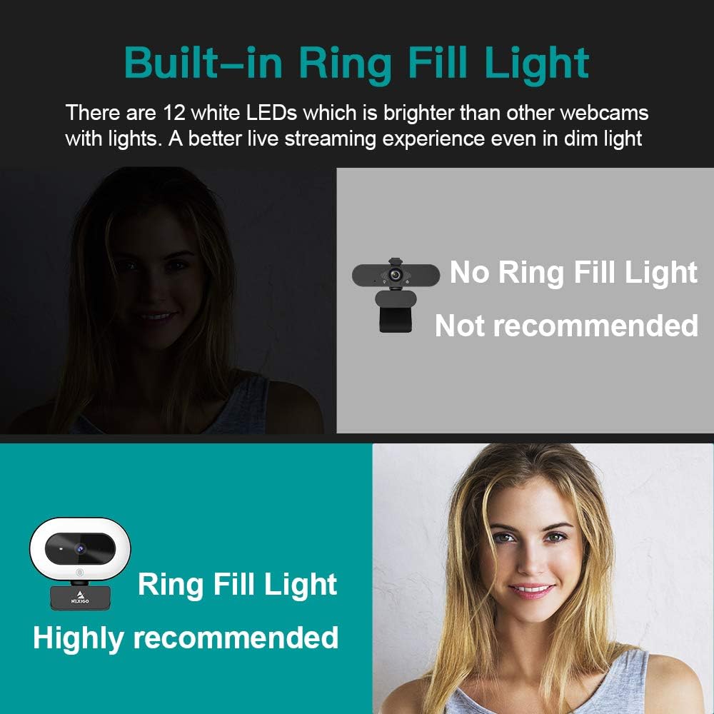 1080P Webcam with Ring Light and Privacy Cover L95652