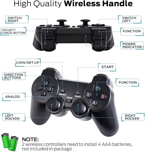 Wireless Retro Game Console, 4K HDMI, 2.4GHz Wireless Controller, 64G M369370