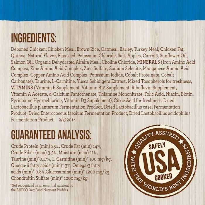 Healthy Grains Dry Dog Food Large Breed Recipe W7282
