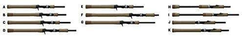 E6X Spinnerbait Casting Rod R1111