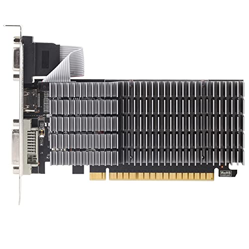 2GB Low Profile Video Graphics Card L772895