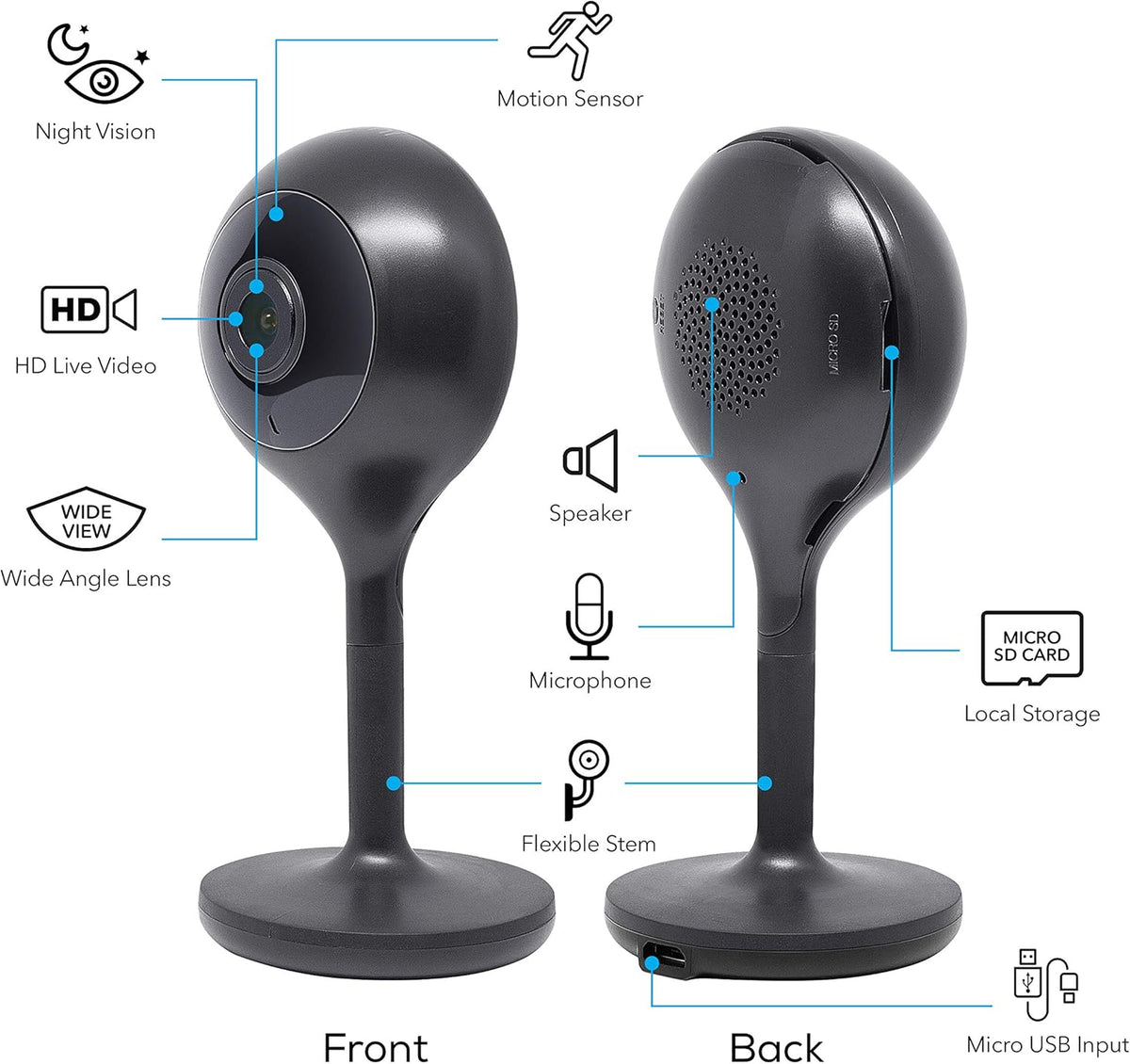 2 Pack 1080p HD Indoor Smart Security Camera with 2-Way Talk and Motion Detection Y704476